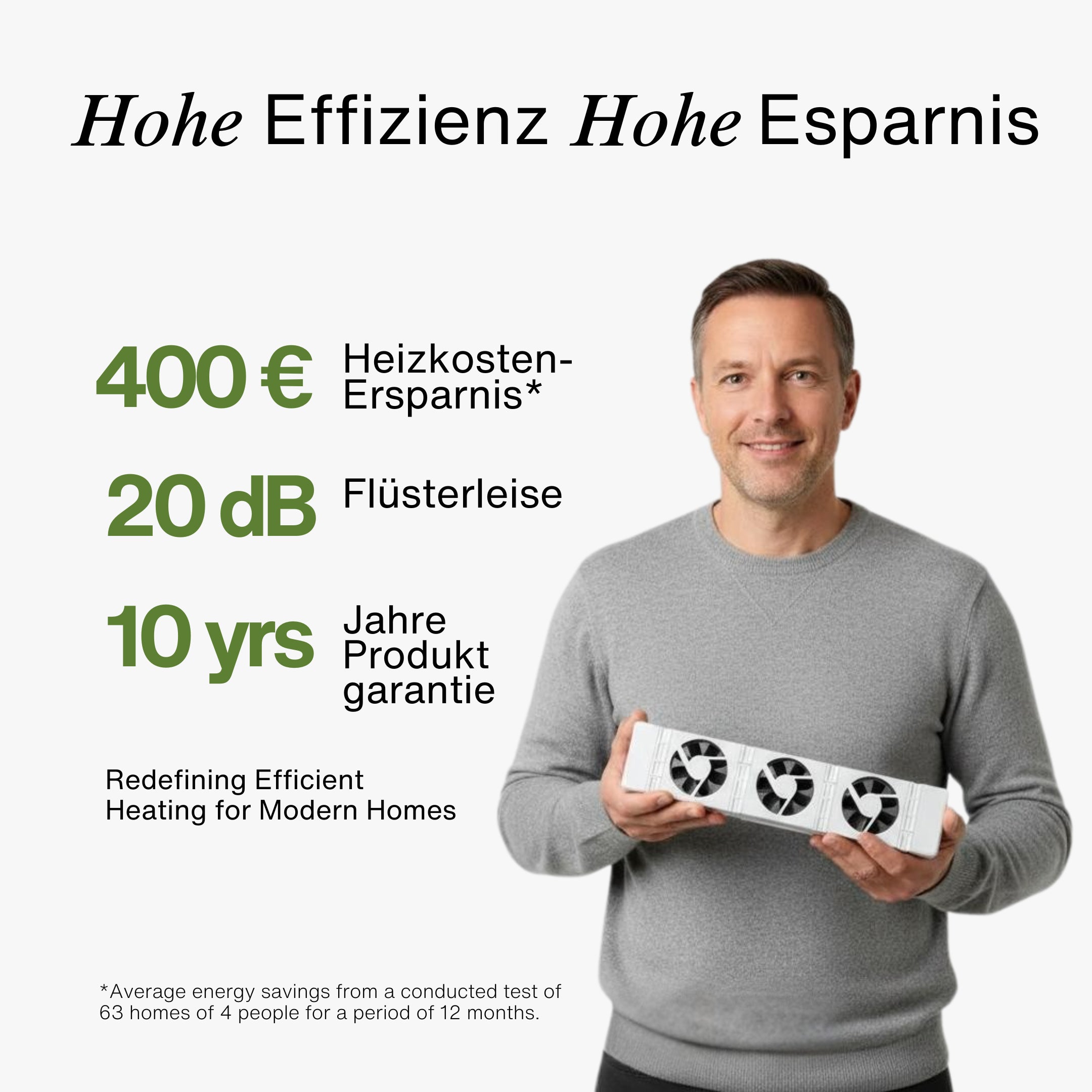 HeatForce™ Heizkörperventilator Mono-Set