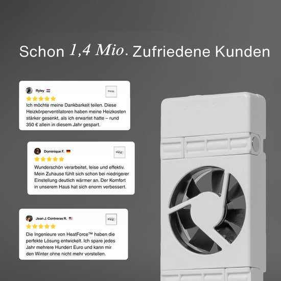 HeatForce™ Heizkörperventilator Mono-Set