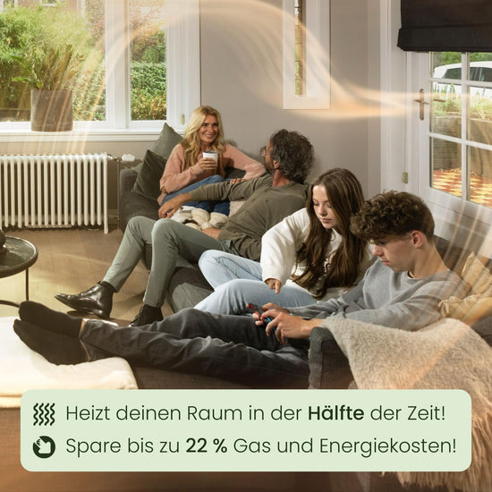 HeatForce™ Heizkörperventilator Mono-Set